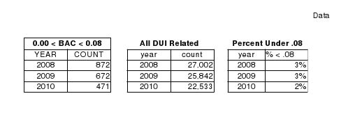 DUI-2.png