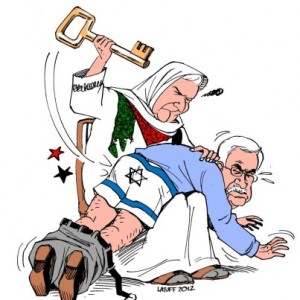 Revoking Israel's UN Membership