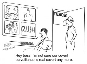 Covert Surveillance