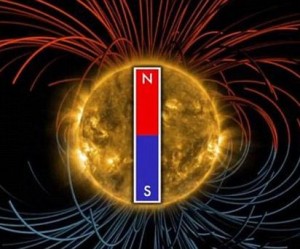 A storm is coming: Sun's magnetic field is set to FLIP