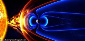 Sun_Earth_Magnetosphere