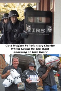 Welfare Vs Charity