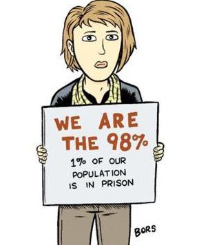 We are the 98%